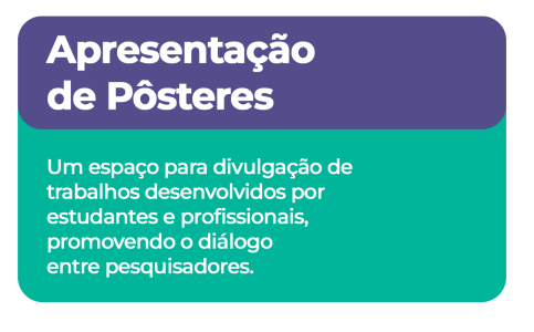 Sobre apresentações de pôsteres